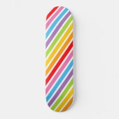 Behalt oder gestalte dein eigenes - Skateboard (Vorderseite)