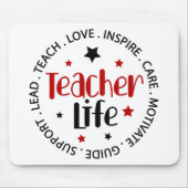 Behalt oder gestalten Sie Ihr eigenes Mauspad (Vorne)