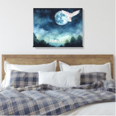Behalt oder gestalten Sie Ihre eigene Leinwand (Insitu (Schlafzimmer))