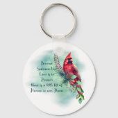 Behalt oder gestalten Sie Ihren eigenen Schlüssela Schlüsselanhänger (Rückseite)