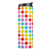 Behalt oder gestalten Sie Ihren eigenen - Thermal  Thermosbecher (Nach links gedreht)