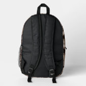 Behalte deinen Rucksack im Auge (Rückseite)