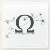 Behalten Sie klaren Untersetzer Efa (Vorderseite)