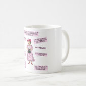 Behaltend Erscheinungen Kaffeetasse (VorderseiteRechts)