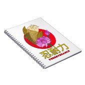 Beharrlichkeit Notizblock (Rechte Seite)