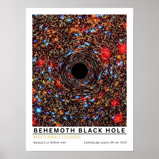 Behemoth-Black-Hole-Weltraum-Bildung Poster (Vorne)