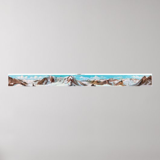 BEICHGRAT Schweizer Alpen Panorama 360° Poster (Vorne)