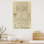 Beideman Tract, San Francisco Poster (Küche)