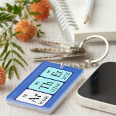 Beides: Periodenschlüsselring Schlüsselanhänger (Vorderseite rechts)