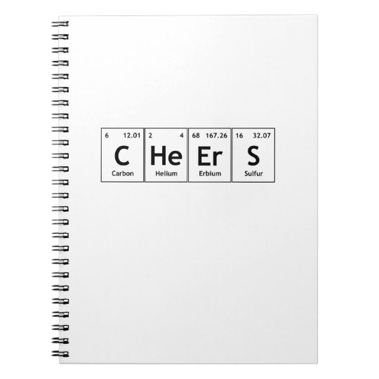 Beifall Chemie Periodensystem Wort Elemente Notizblock Zazzle De