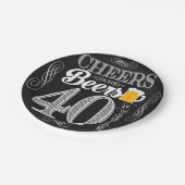 Beifall und Biere zu 40 Jahren PapierTeller-7" Pappteller (Schrägansicht)