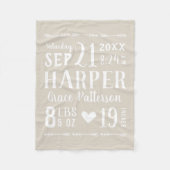 Beige Baby Girl Birth Stats Keepake Fleecedecke (Vorderseite)