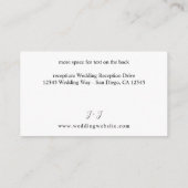 Beige & Dusty Blue Floral Enclosure Card Begleitkarte (Rückseite)