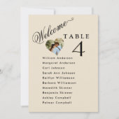 Beige Foto Hochzeitsplankarten Gastnamen Einladung (Vorderseite)