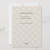 Beige Shippo Photo Birthday Invitation | Editable  Einladung (Rückseite)