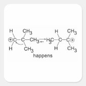 Beiheber Quadratischer Aufkleber (Vorderseite)