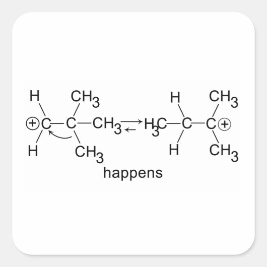 Beiheber Quadratischer Aufkleber (Vorderseite)
