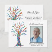 Beileid Beerdigung Gedächtnis Danke Foto (Vorne/Hinten)