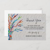 Beileid Beerdigung Gedenkstein Vielen Dank (Vorne/Hinten)