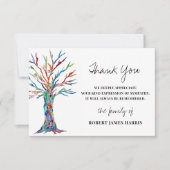 Beileid Beerdigung Gedenkstein Vielen Dank (Vorderseite)