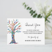 Beileid Beerdigung Gedenkstein Vielen Dank (Stehend Vorderseite)