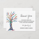 Beileid Beerdigung Gedenkstein Vielen Dank (Vorne/Hinten)