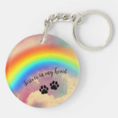 Beileid für Haustiere Schlüsselanhänger (Rückseite)