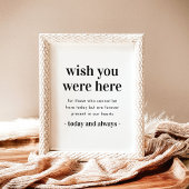 Beim Love Memory Sign | Wünschst du wärst hier Hoc Poster