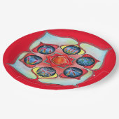 Beispiel für ein Basischakra Pappteller (Schrägansicht)