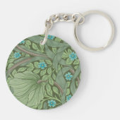 Beispiel für Wallpaper-Muster mit "Vergiss-Me-Nots Schlüsselanhänger (Rückseite)