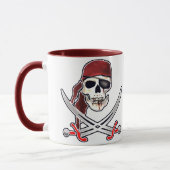 Beispielkaffee-Tasse Tasse (Links)