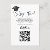 Beitrag des Fonds für moderne Uni Abschluss Begleitkarte (Vorderseite)