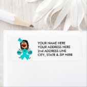 Bekämpfung des Ovarialkarzinoms (Insitu)