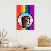 Bekämpfung von Ungerechtigkeit und Gleichheit Poster (Küche)