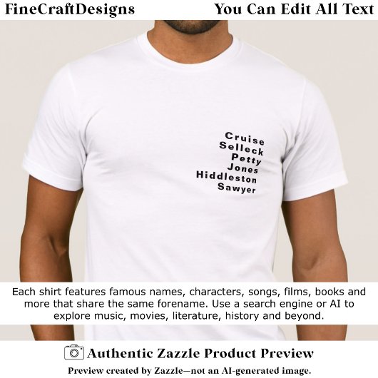 Bekannte Notable Custom Editable Surname List 06B T-Shirt