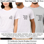 Bekannte Notable Custom Editable Surname List 06B T-Shirt