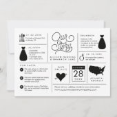 Bekanntgabe der Infografik Save the Date Verlobung (Vorderseite)