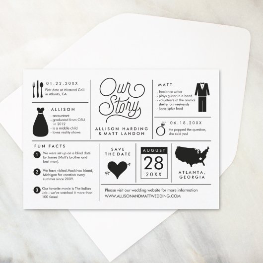 Bekanntgabe der Infografik Save the Date Verlobung