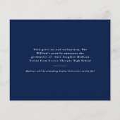 Bekanntgabe des Abschlusses "Budget Script Foto" (Rückseite)