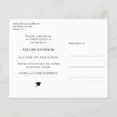 Bekanntmachung des Abschlusses für das Foto (Rückseite)