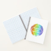 Bekennt sich zu meiner Erholung - NA Narcotics ano Notizblock (Innenseite)