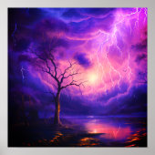 Beleuchtung Poster (Vorne)