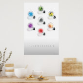 Beleuchtung Poster (Küche)