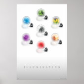 Beleuchtung Poster (Vorne)
