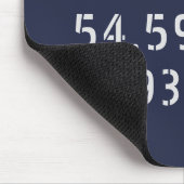 Belfast Latitude Längengrad Mousepad (Ecke)