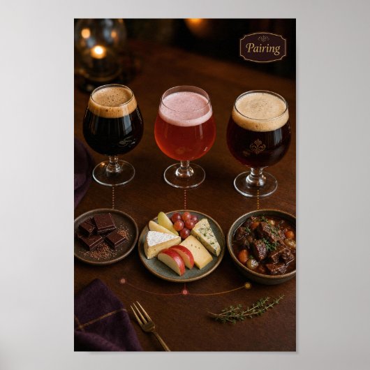 Belgischer Bier- und Food-Pairing-Guide-Poster Poster (Vorne)
