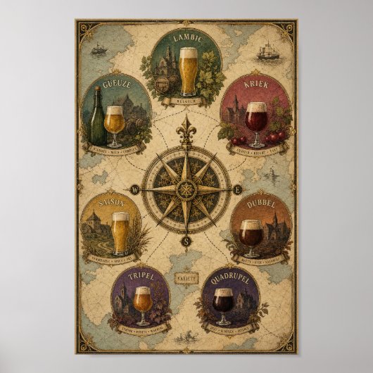 Belgischer Bierstile-Kompass-Wandposter Poster (Vorne)