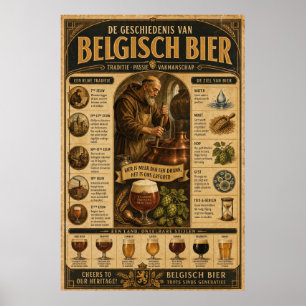 Belgisches Brauerei-Traditionsarchiv-Plakat Poster