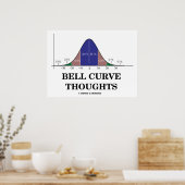 Bell Curve Thoughts (Normal Distribution Curve) Poster (Küche)