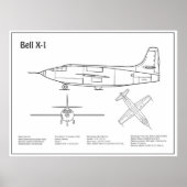 Bell X-1 - Flugzeugkonzepte BD Poster (Vorne)
